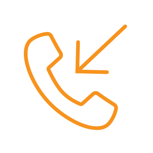 Call Handling